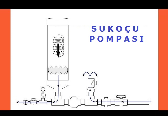 SU KOÇU